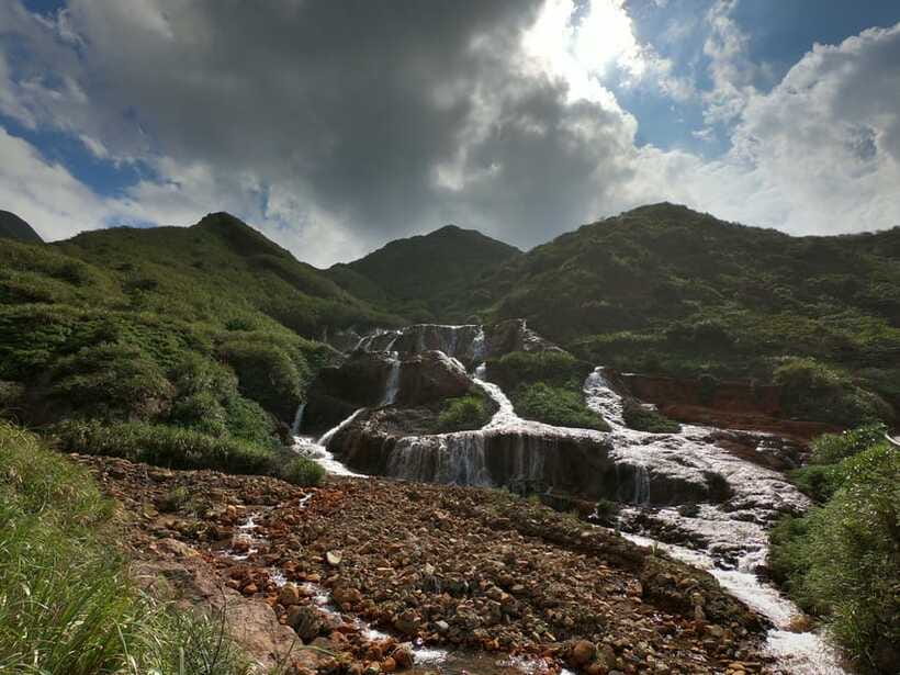 Private Full-Day Northern Taiwan Tour by Car from Taipei - What an 8-hour pacing plan really means once you are in the car
