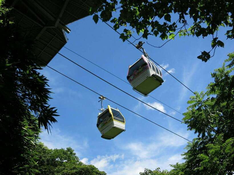 Taipei: Maokong Cable Car 1 day Pass - Getting In: QR Code, Ticket Exchange Kiosks, and Turnstiles
