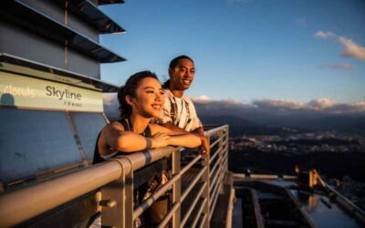 Taipei 101 Observatory – Skyline 460 Cloud Walk