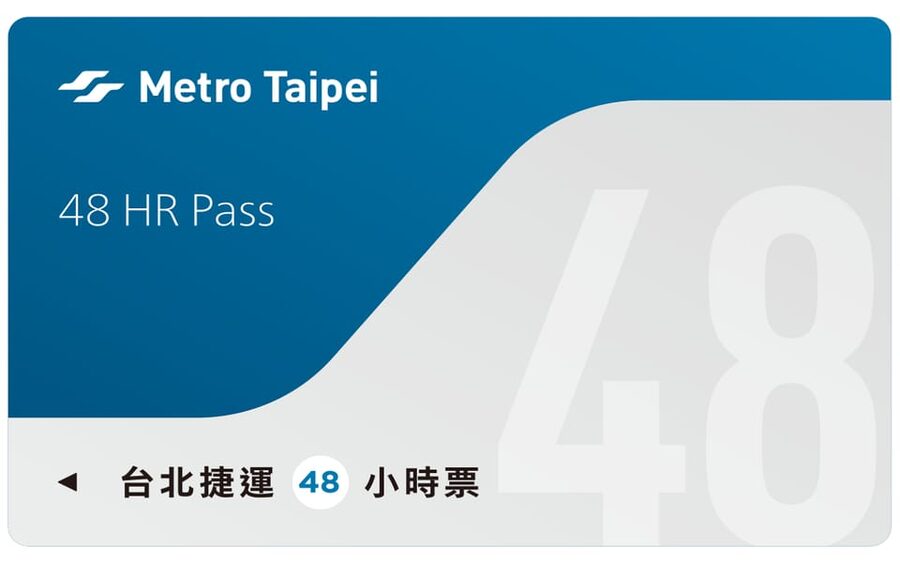 Taipei: Taipei Metro Day Pass (TPE City Pickup) - Pickup and TPE City Pickup: What to Do When the Meeting Point Moves